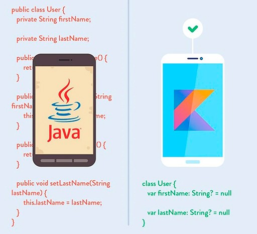 Есть ли отличие Kotlin от Java? - 1